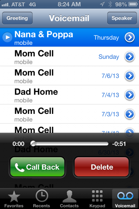 healthy relationships nana and papa voicemail